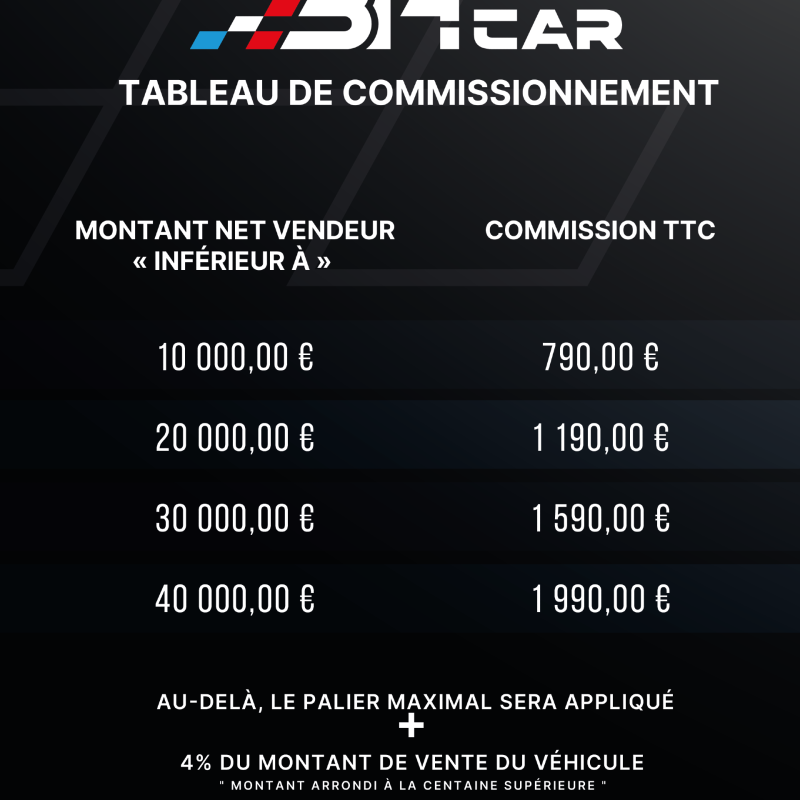 Tableau de commissionnement BH Car