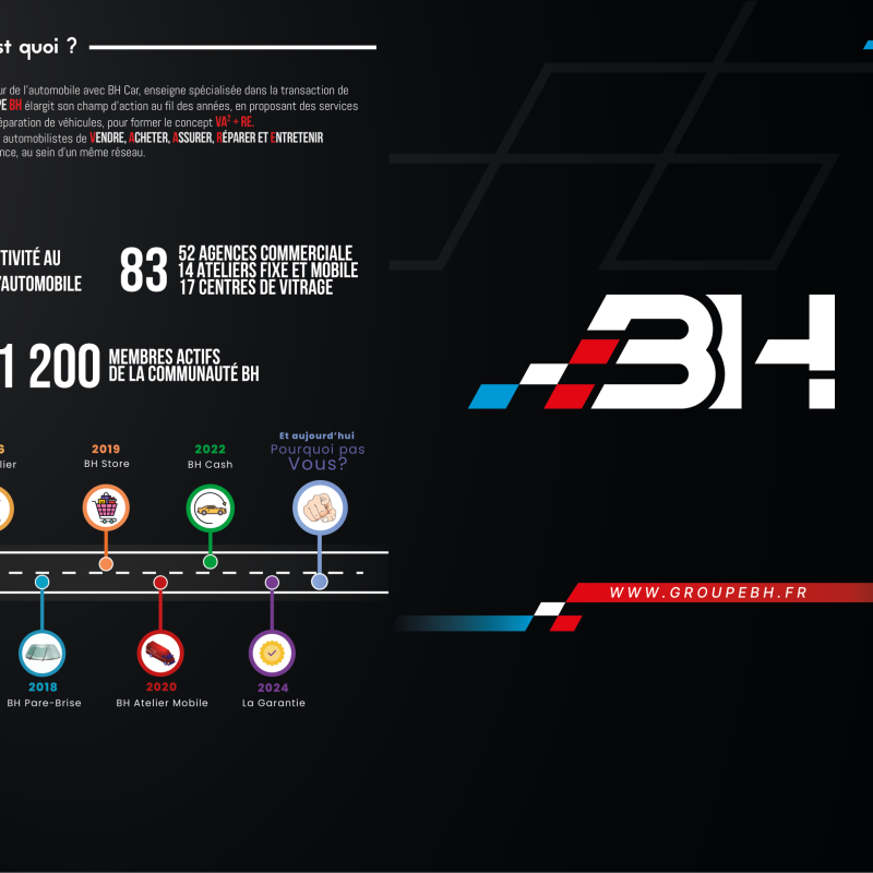 Carnet BH Expérience Automobile